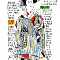 初心者にも分かりやすい辻和子によるイラストで歌舞伎のストーリーを紹介