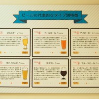 新宿伊勢丹で「Feel The Craft Beer～伊勢丹クラフトビールフェア～」開催中