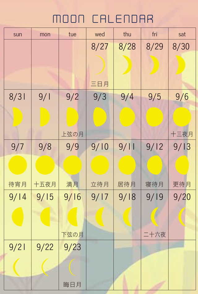 2014年8月から9月の月の満ち欠けを表すカレンダー