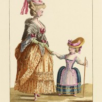 子ども服の歴史を紐解く こどもとファッション 小さな人たちへのまなざし が神戸で開催 Photo 6 11 Fashion Headline