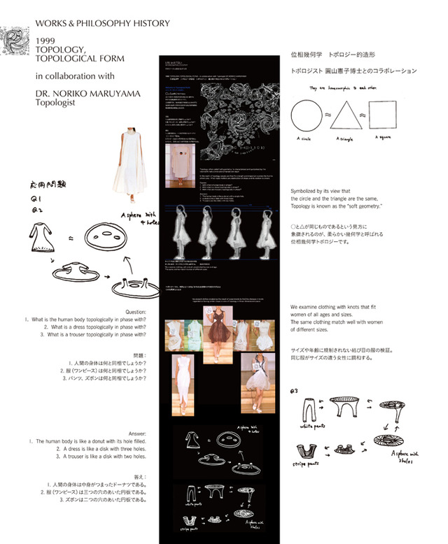 ファッションデザイナーでアーティストの松居エリが作品集『Sensing Garment 感覚する服』を出版