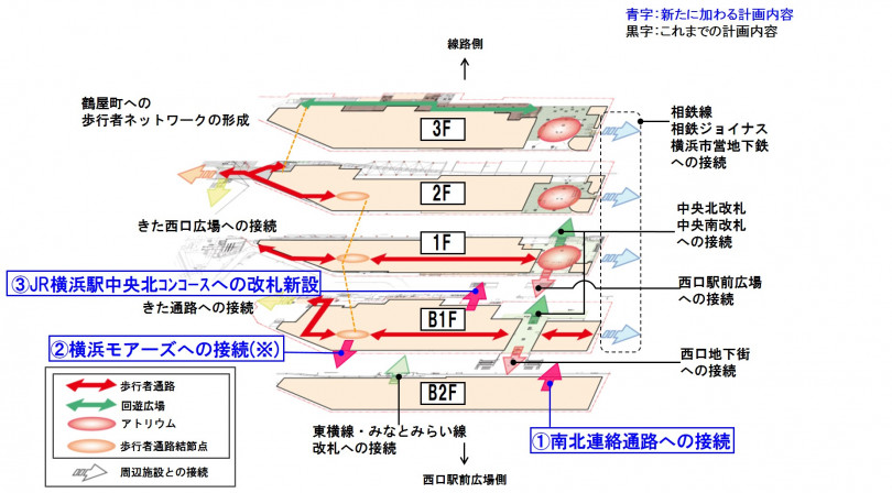 「JR横浜タワー」と「JR横浜鶴屋町ビル」が2020年開業予定