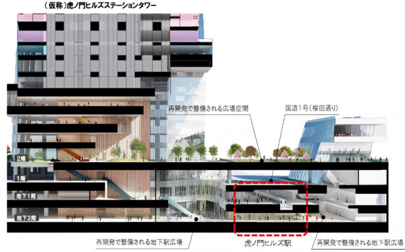 周辺再開発事業完成イメージ図